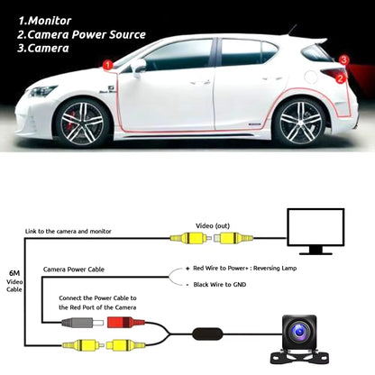 ESSGOO 720P AHD Rear View Camera Reversing Camera for Car Radio Car Acesssories Reverse Parking Monitor 6M Cable